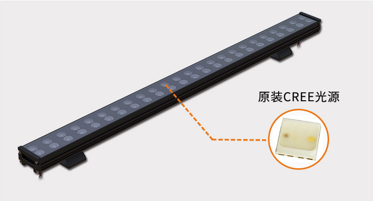 LED洗墻燈未來發(fā)展趨勢(shì)將如何？(圖2)