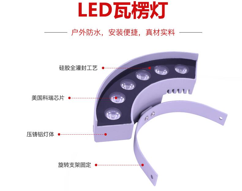 LED戶外照明可用于哪些領(lǐng)域？(圖2)